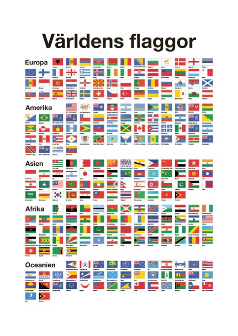 världens flaggor och namn